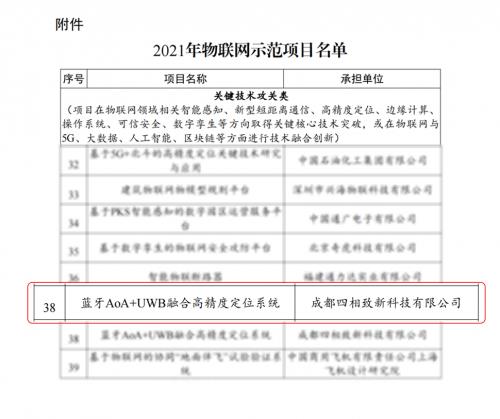 四相科技獲國家級肯定 入選2021年物聯(lián)網(wǎng)示范項目，彰顯研發(fā)硬實力